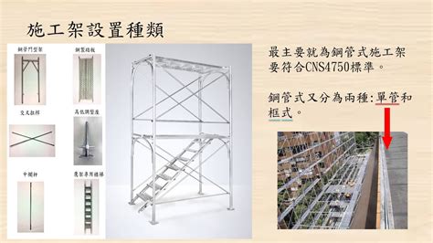 壁連座是什麼|施工架作業安全檢查重點及注意事項